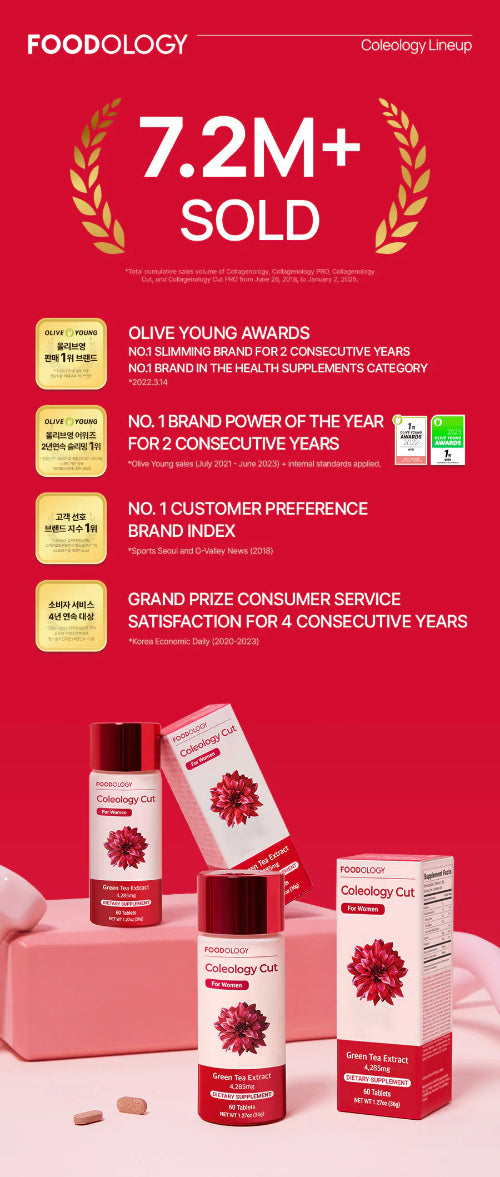 Foodology Coleology Cut - Viên uống giảm cân số 1 Hàn Quốc