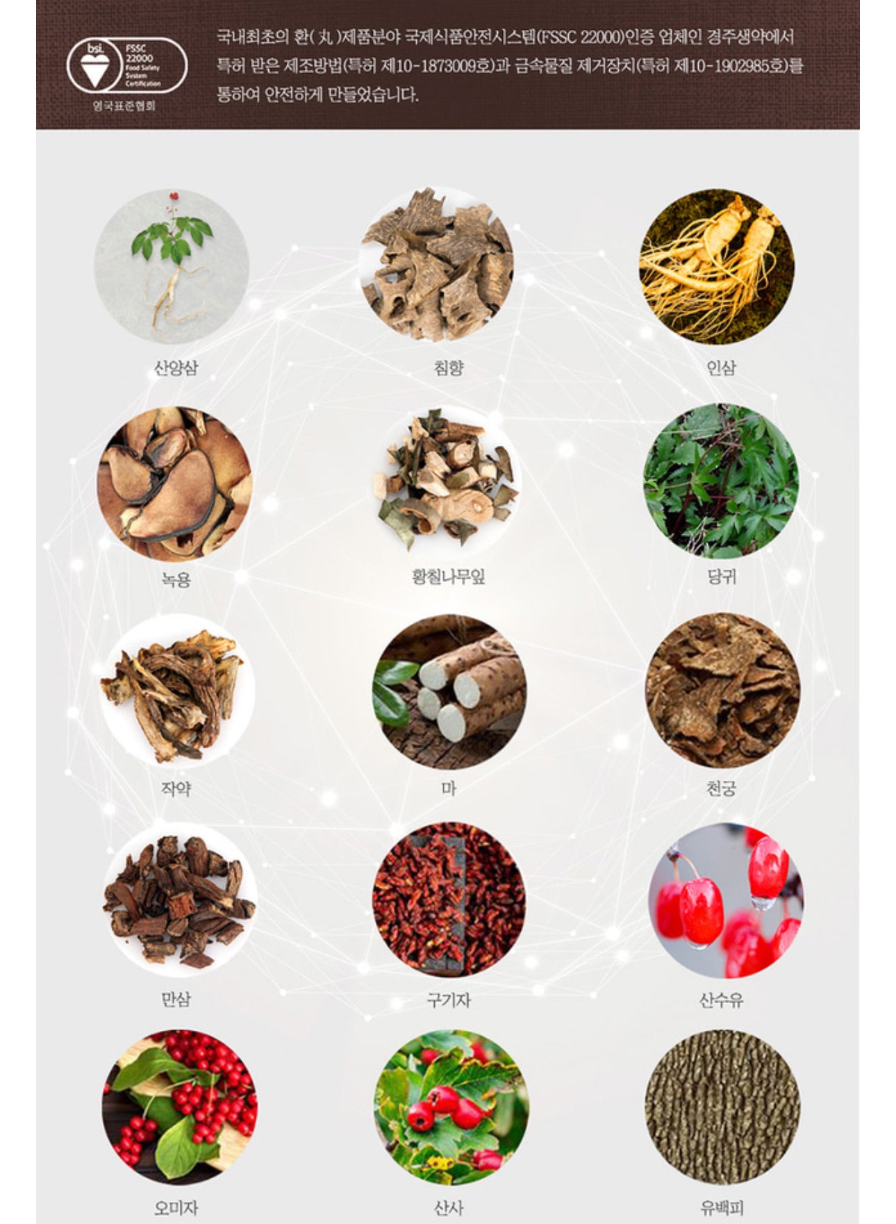 WILD GINSENG GONG BON DAN CAO CẤP ( hàng nội địa Hàn) - VIÊN ĐAN HOẠT HUYẾT BỔ NÃO