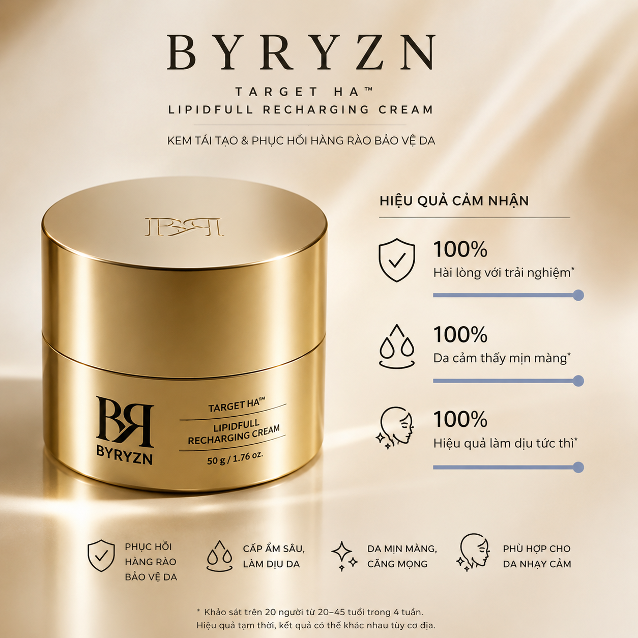 BYRYZN BR LipidFull Recharging Cream